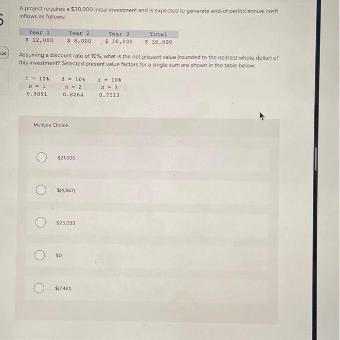  A project requires a $30,000 initial investment and is expected to