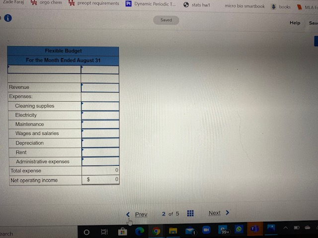 work Lavage Rapide is a Canadian company that owns and operates a