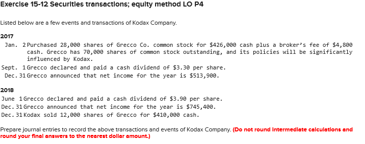  Exercise 15-12 Securities transactions; equlty method LO P4 Listed below are