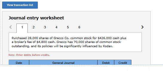 a few events and transactions of Kodax Company. 2017 Jan. 2 Purchased