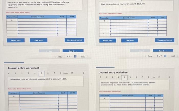 to seiling and administrative equipmert). Navertiting costs wre inoirred on account, $136,000.