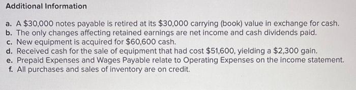 a. A$30,000 notes payable is retired at its $30,000 carrying (book) value