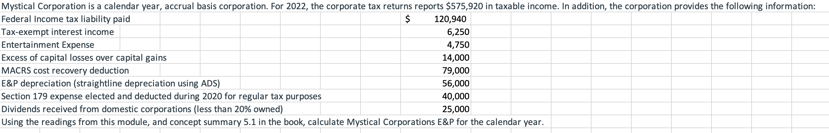  Using the readings from this module, and concept summary 5.1 in