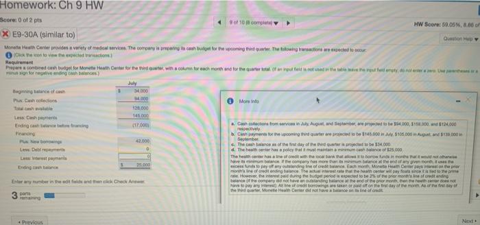  having trouble making a cash budget for each month using these