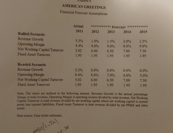 flow analysis please have difficulty solving this homework problem. thanks Please show