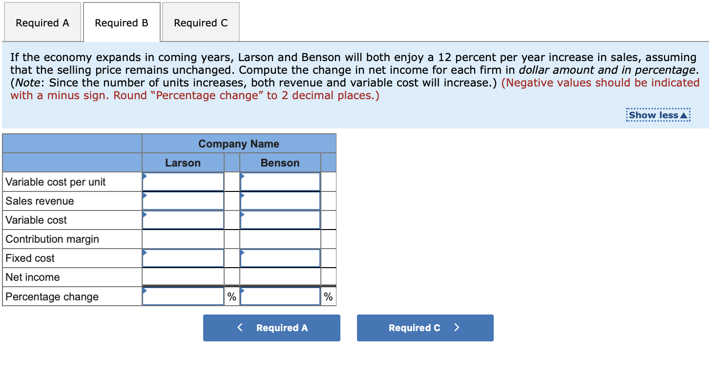 He intends to invest $1,000,000 in a start-up firm. He is nervous,