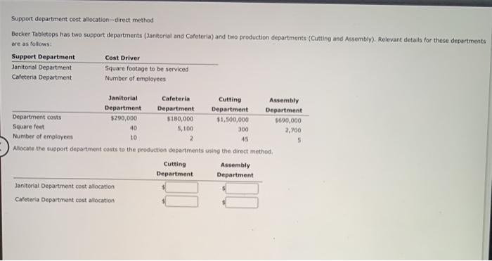  Support department cost allocation--direct method Becker Tabletops has two support departments