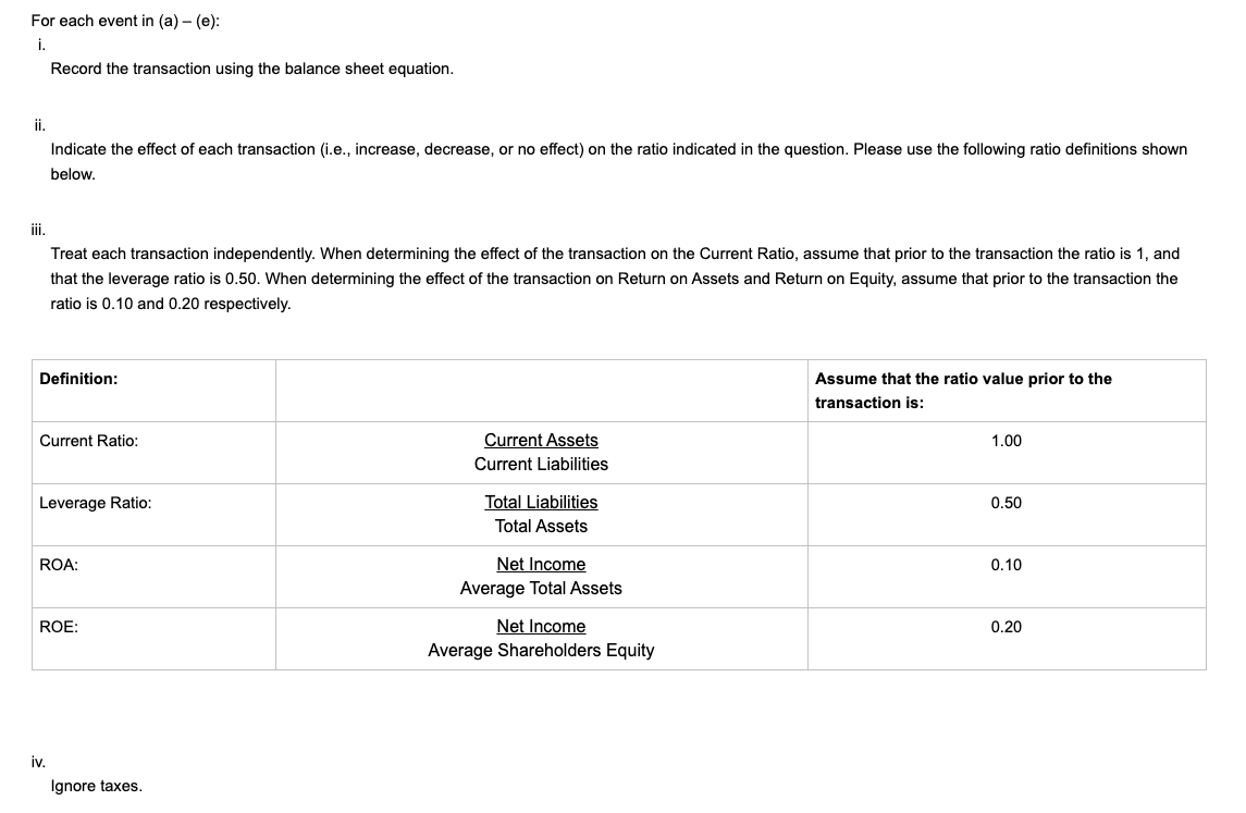 For each event in (a)-(e): i. Record the transaction using the