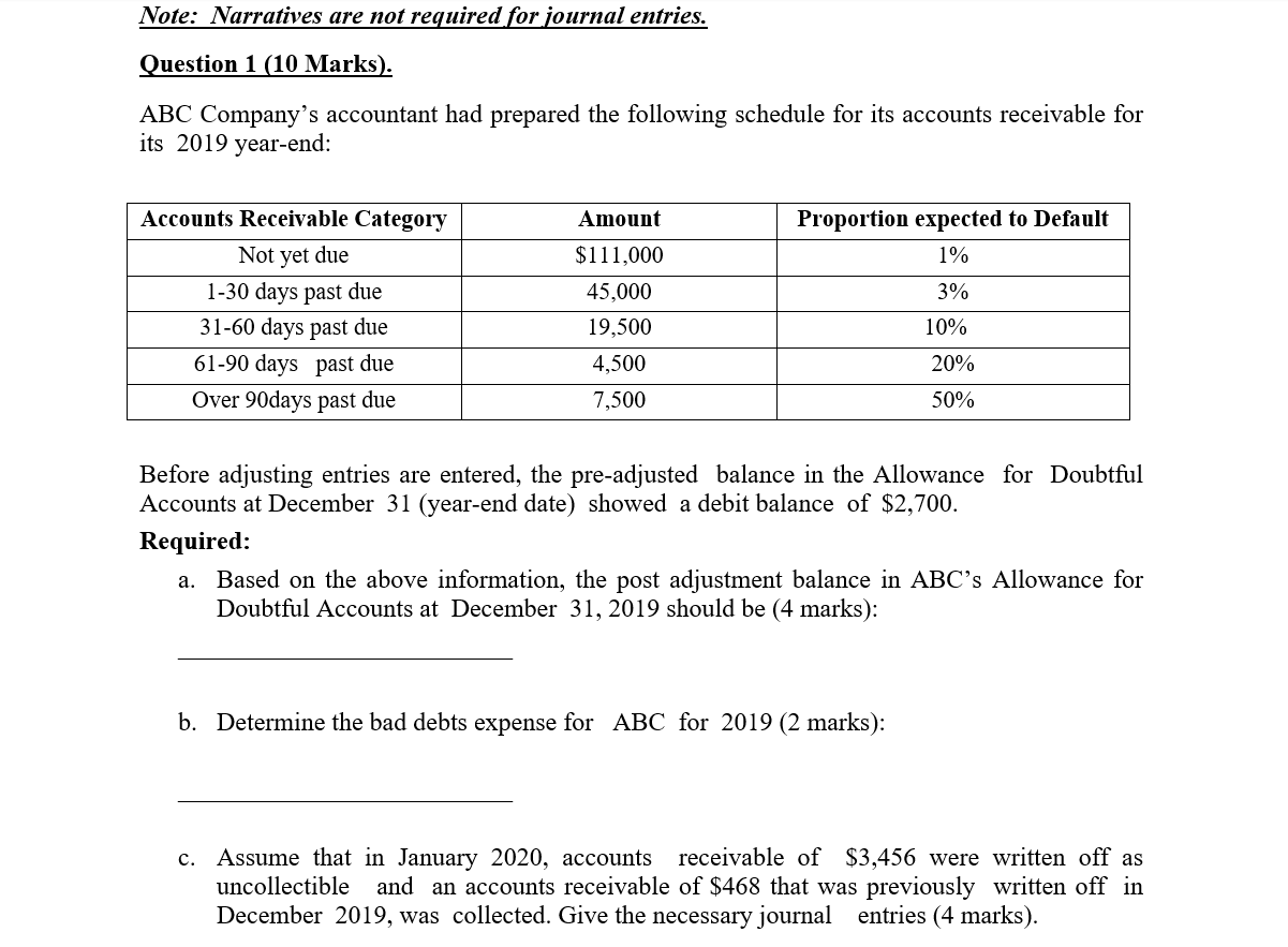  Note: Narratives are not required for journal entries. Question 1 (10