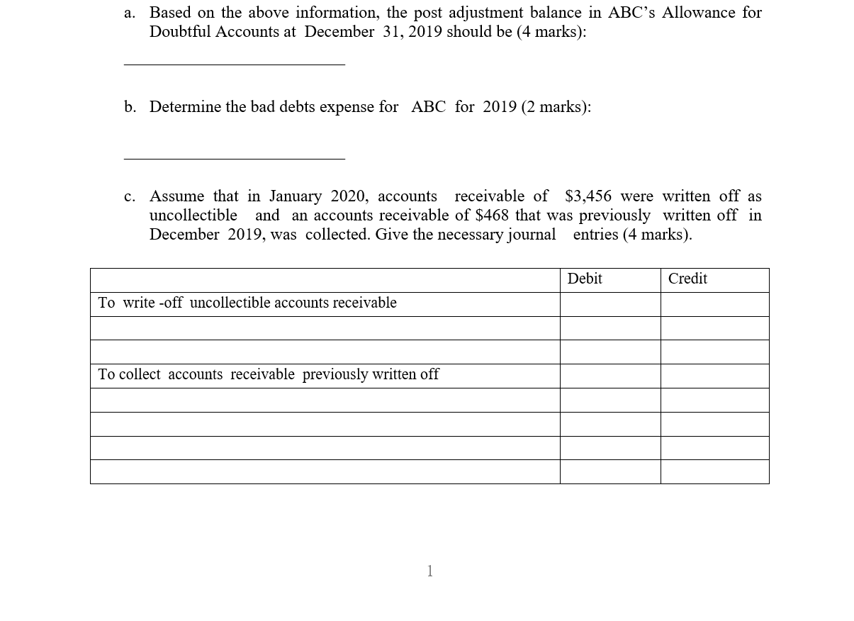 Marks). ABC Company's accountant had prepared the following schedule for its accounts
