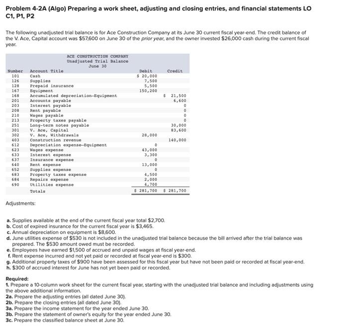  Problem 4-2A (Algo) Preparing a work sheet, adjusting and closing entries,