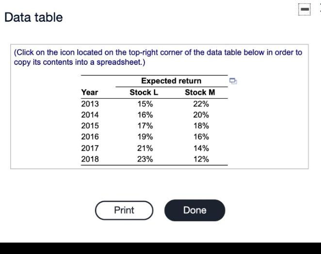 1 HW Score: 2%, 2 of 100 points Points: 0 of 6