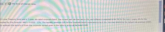 a 12-year Treasury bond and a 7-year, AA-rated cor following 4 years,