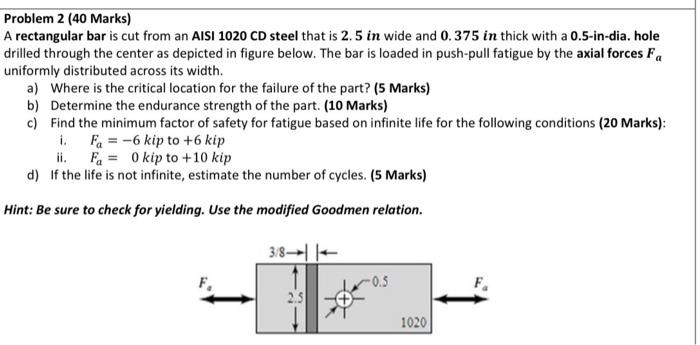  Problem 2 (40 Marks) A rectangular bar is cut from an
