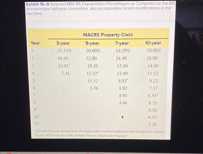corporation through 205. If management decides to replace the old machine, James