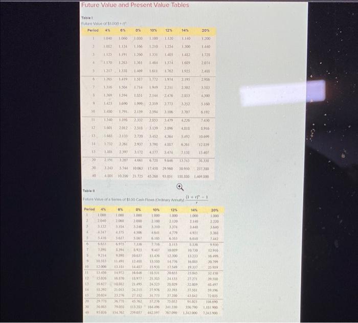 Transportation Company has offered to purchase it for $60,000 on the replacement