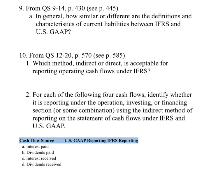 journal entry system is applied when accounting follows IFRS? (see p. 50,