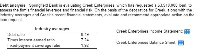 I'm looking for fixed-payment coverage ratio. Please solve using Excel Creek Enterprises