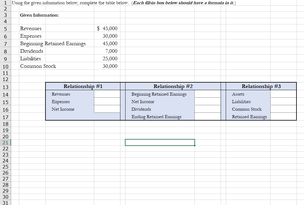  1 Using the given information below, complete the table below. Each