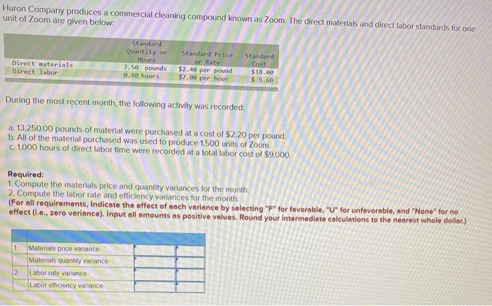 maintains warehouses that stock items carried by its dot.com clients. When a