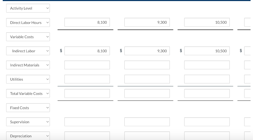 Activity Level Direct Labor Hours 8,100 9,300 10,500 Variable Costs Indirect