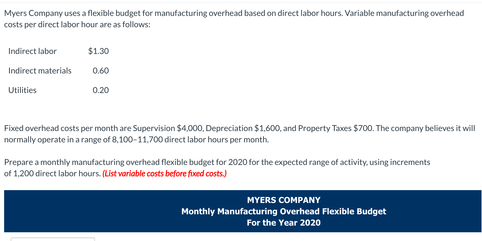 Labor $8,100 \( \$ \longdiv { 9 , 3 0 0 }