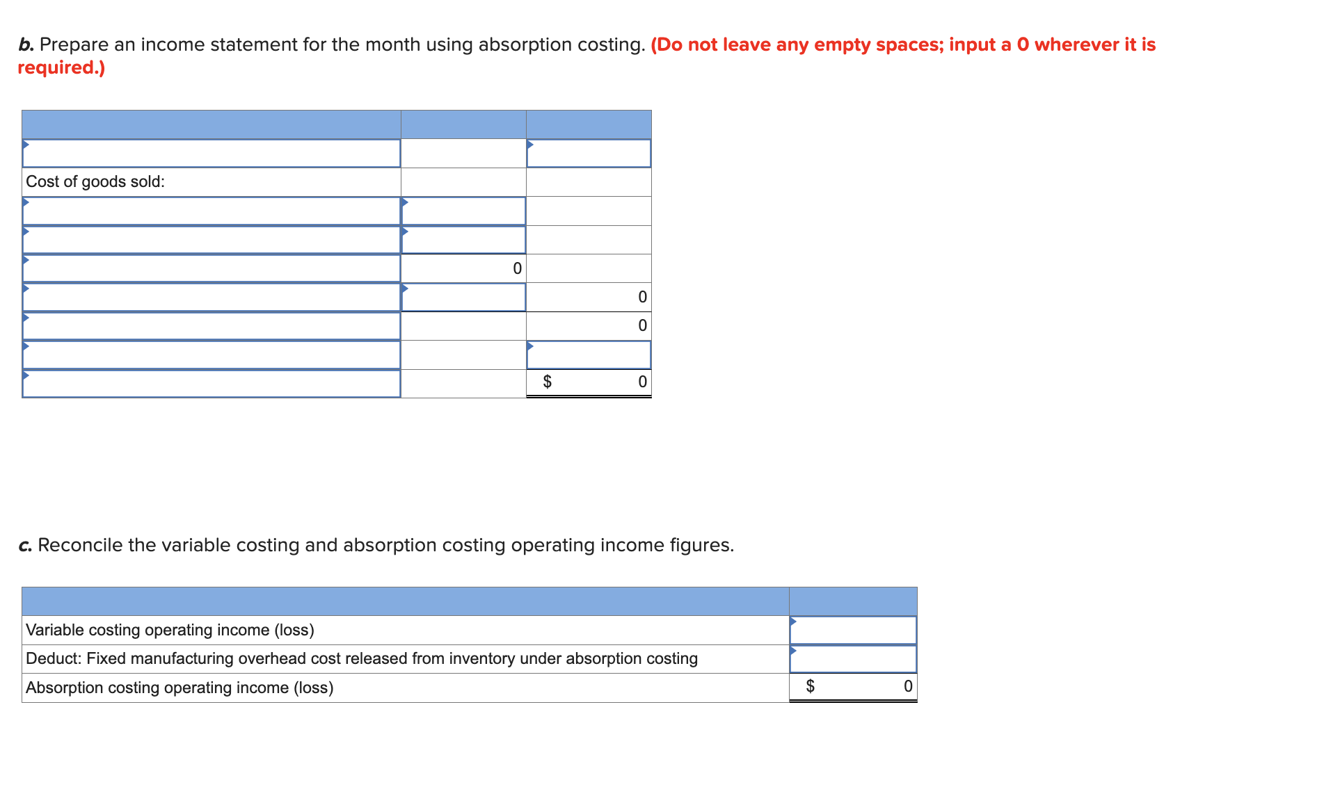 of operations, the products sold well. Andrea Leander, the owner of the