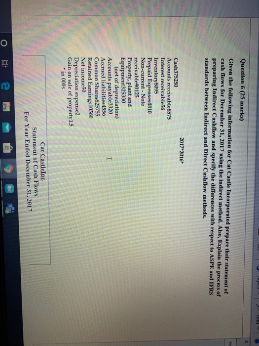  Find 8 He Question 6 (25 marks) Given the following information