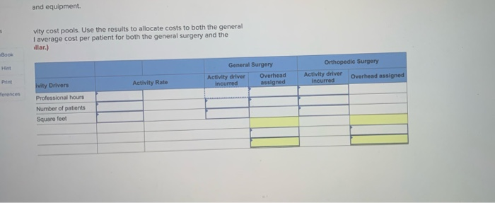 Medicare has cut its reimbursements by as much as 40%. As a