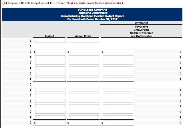 be worked during the coming year, 2017, in the Packaging Department. On