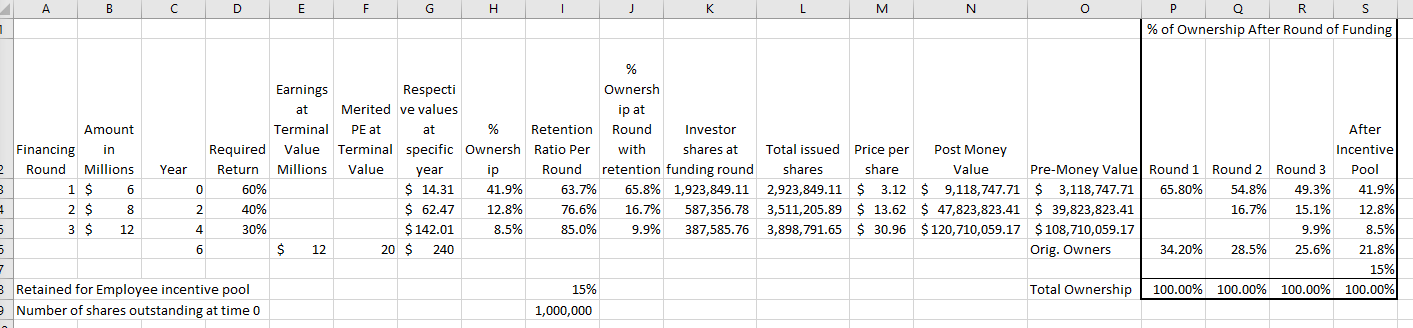 build the table - I ONLY NEED help with the 5 questions