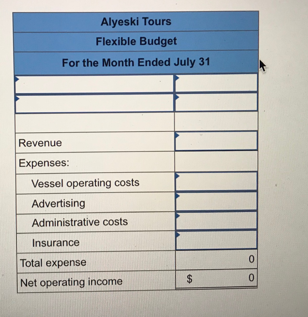 Driver [LO9-3] Alyeski Tours operates day tours of coastal glaciers in Alaska