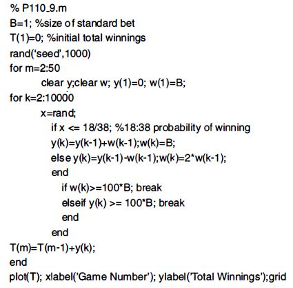 1-10.9 Much of the early interest in probability arose out of a