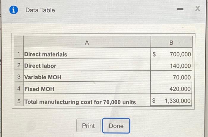 so much for the help X 1 i Requirements 1. Given the