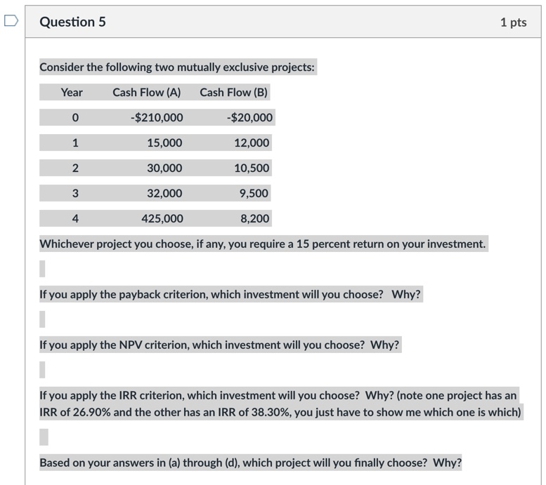  Question 5 1pt Consider the following two mutually exclusive projects: Whichever