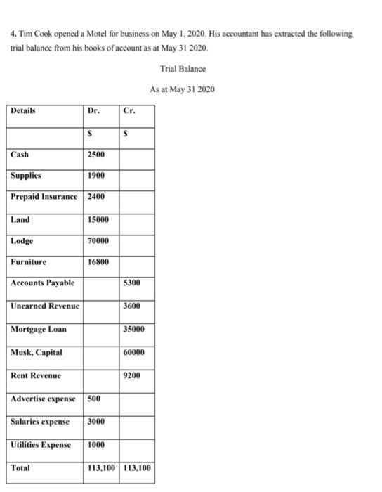  Do not Use excel for solution please solve it as soon