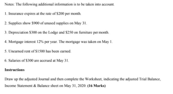 as possible its Urgent . 4. Tim Cook opened a Motel for