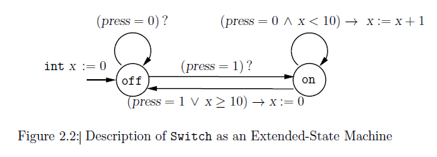 an extended-state machine in figure 2.2. Give the initialization and reaction formulas