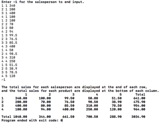 array to solve the following problem. A company has four salespeople (1
