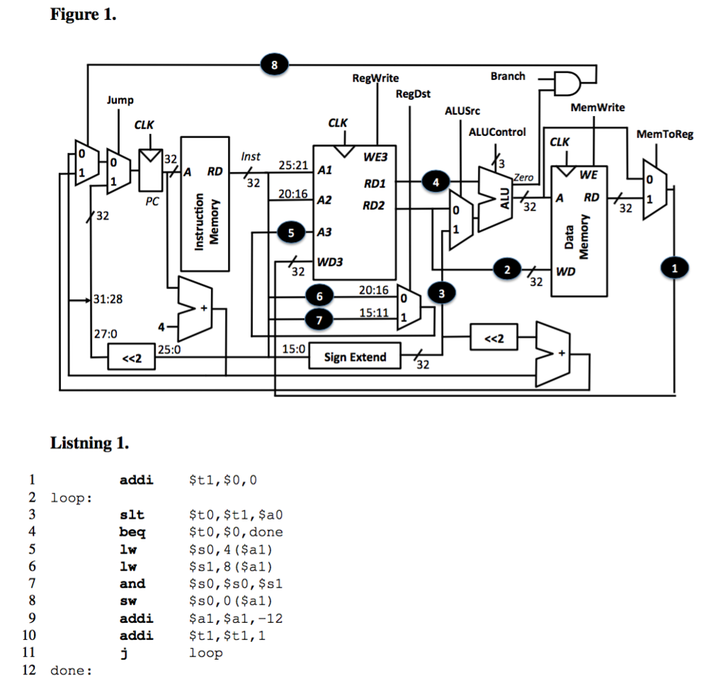 in Listning 1 on the last page. For each of the code