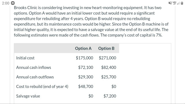 present value, (2) profitability index, and (3) internal rate of return for