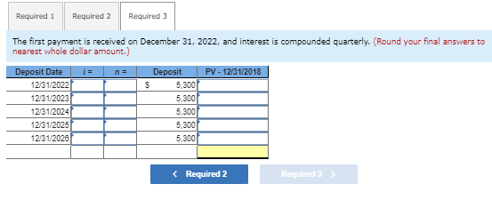 December 31, 2021, of a five-period annual annuity of $5,300 under each