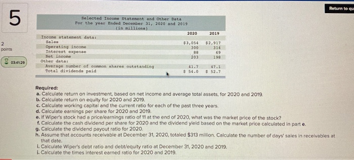 income statements of Wiper Inc.: 2 points WIPER INC. Condensed Balance Sheeta
