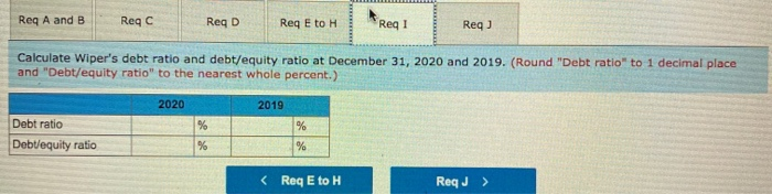 December 31, 2020, 2019, 2018 (in millions) 2020 Current assets Other assets