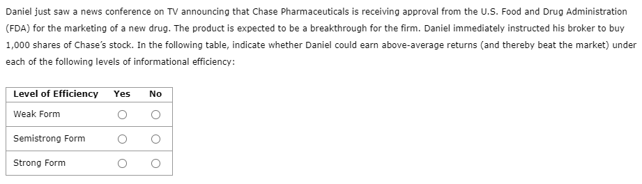 B to fill in the gap, the second one just need to