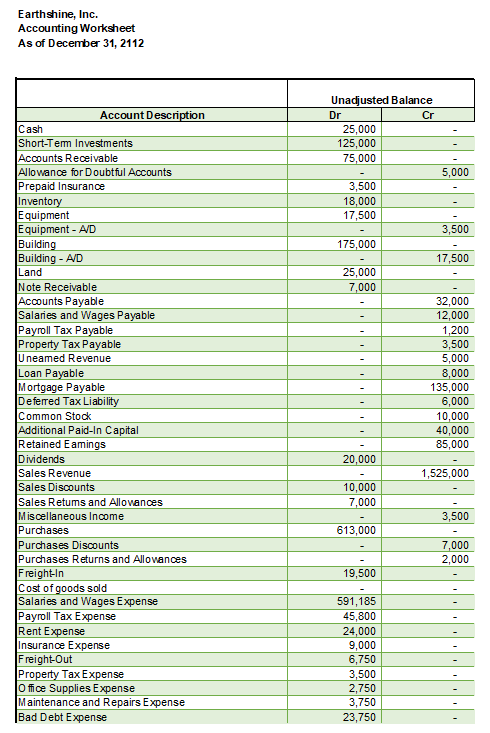I need help with the adjusting journal entry for this problem. Please