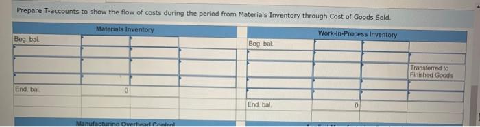 account 2. Issued $16,830 in direct materials to the production department 3.