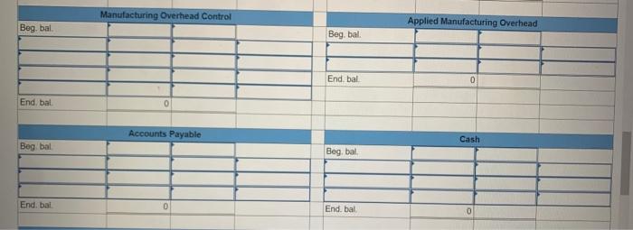 Issued $1.210 of supplies from the materials inventory 4. Paid for the