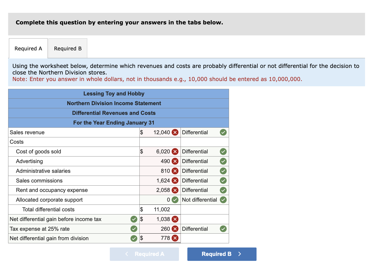 of hobby and craft stores in the Southeast. LTH operates multiple stores
