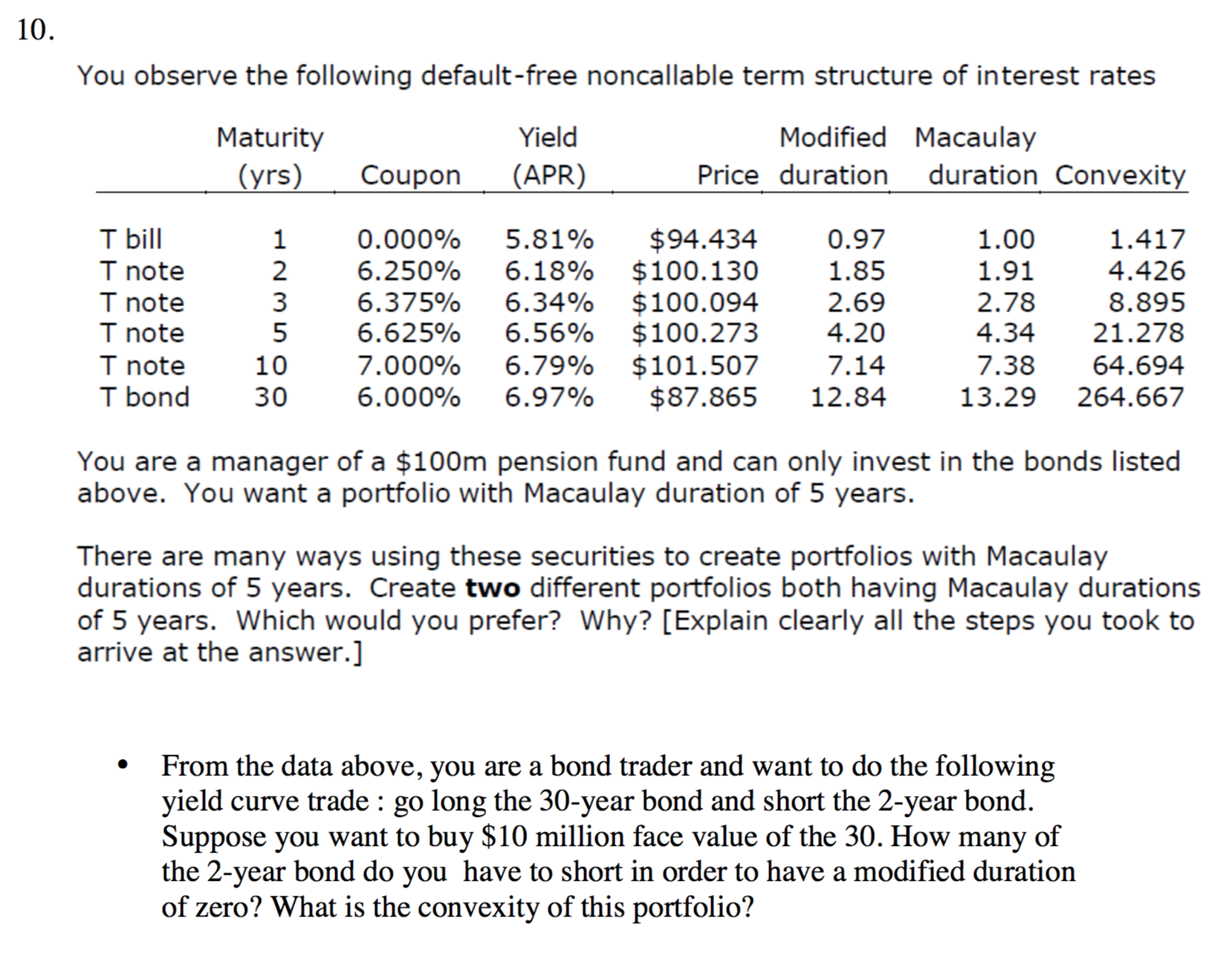 Hello all! Can anyone could help me on this question please? You